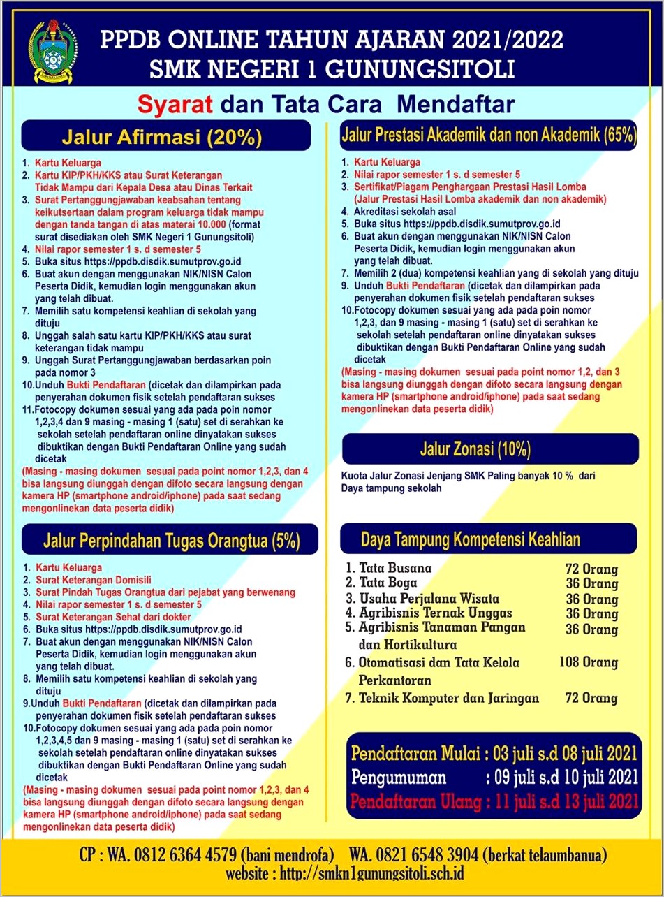 Contoh Surat Keterangan Prestasi Non Akademik Dari Sekolah