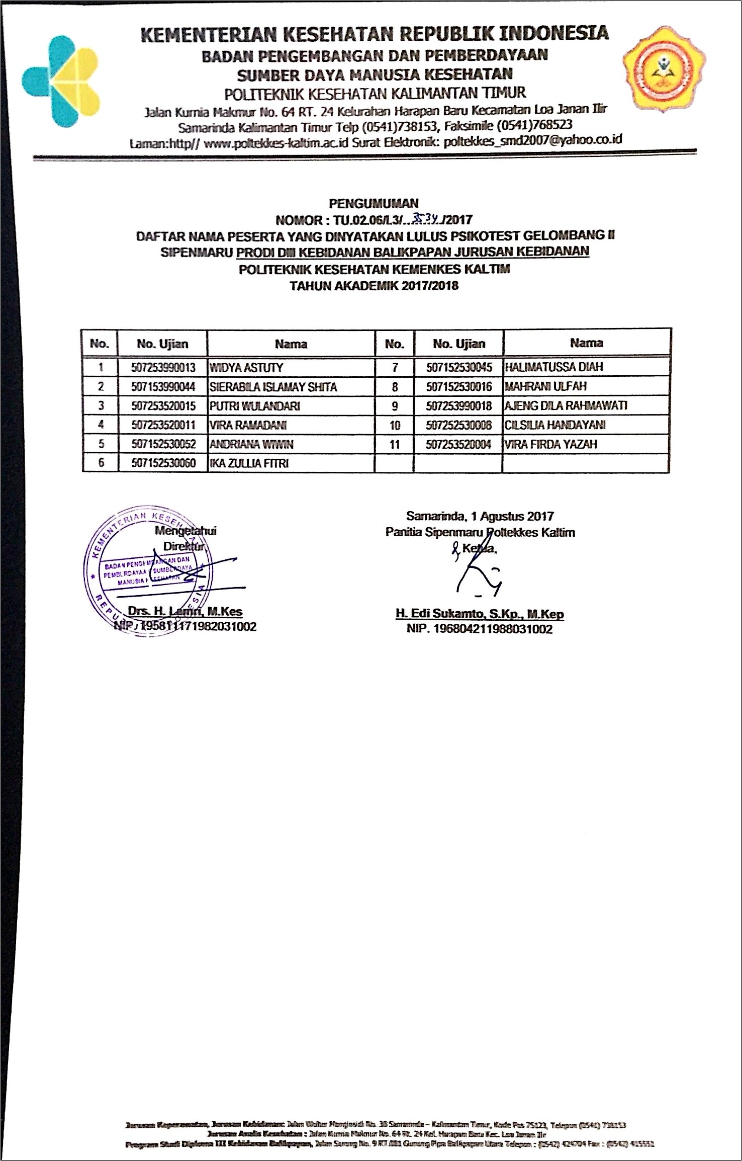 Contoh Surat Keterangan Psikotes
