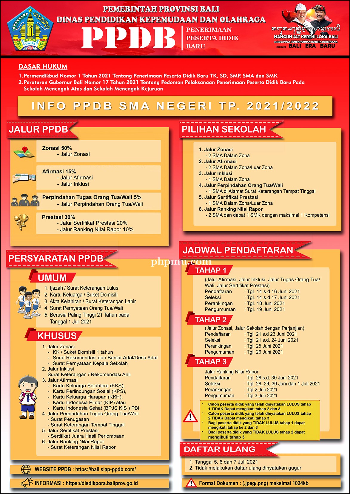 Contoh Surat Keterangan Rangking Dari Sekolah