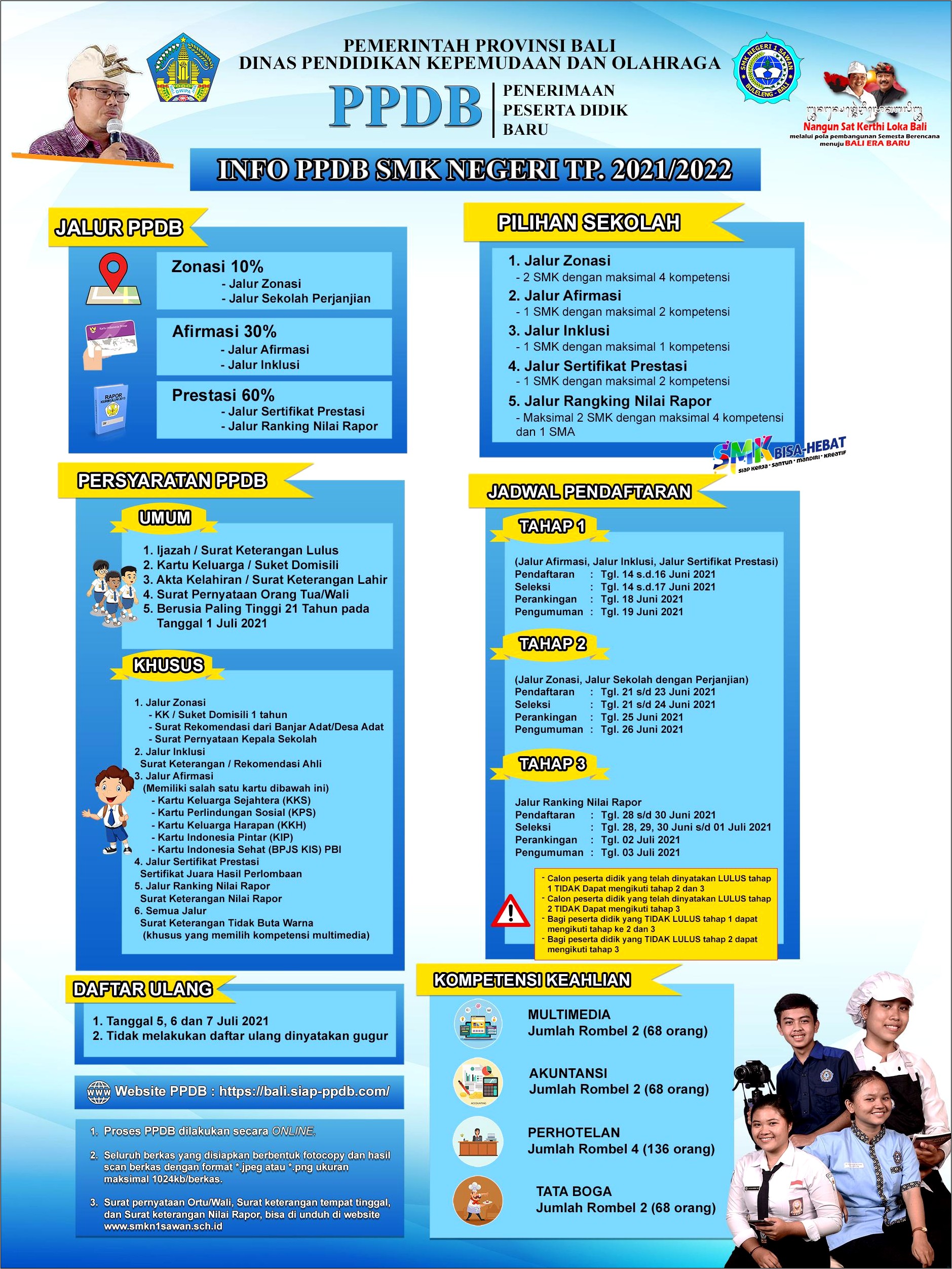 Contoh Surat Keterangan Rengking 1