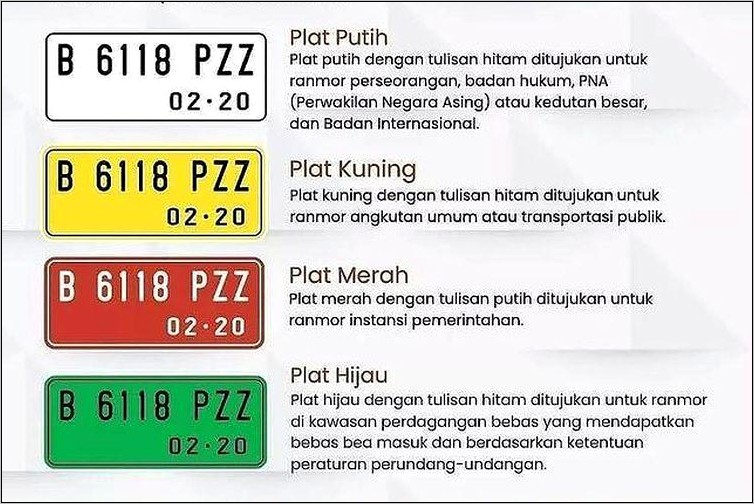 Contoh Surat Keterangan Rubah Warna Mobil