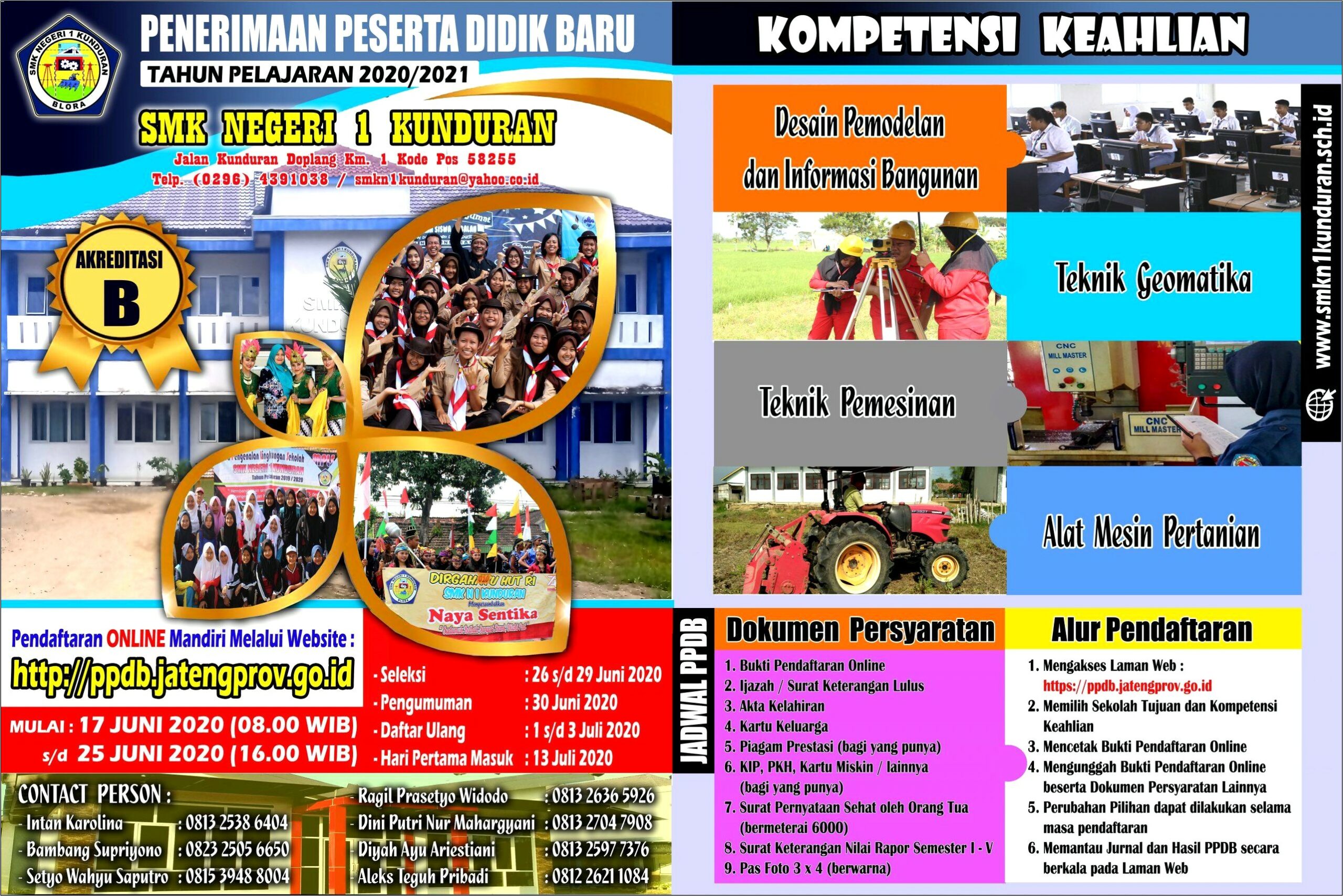 Contoh Surat Keterangan Sekolah Untuk Pkh
