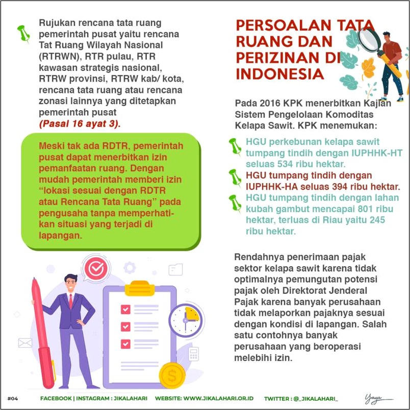 Contoh Surat Keterangan Tentang Kesesuaian Rtrw