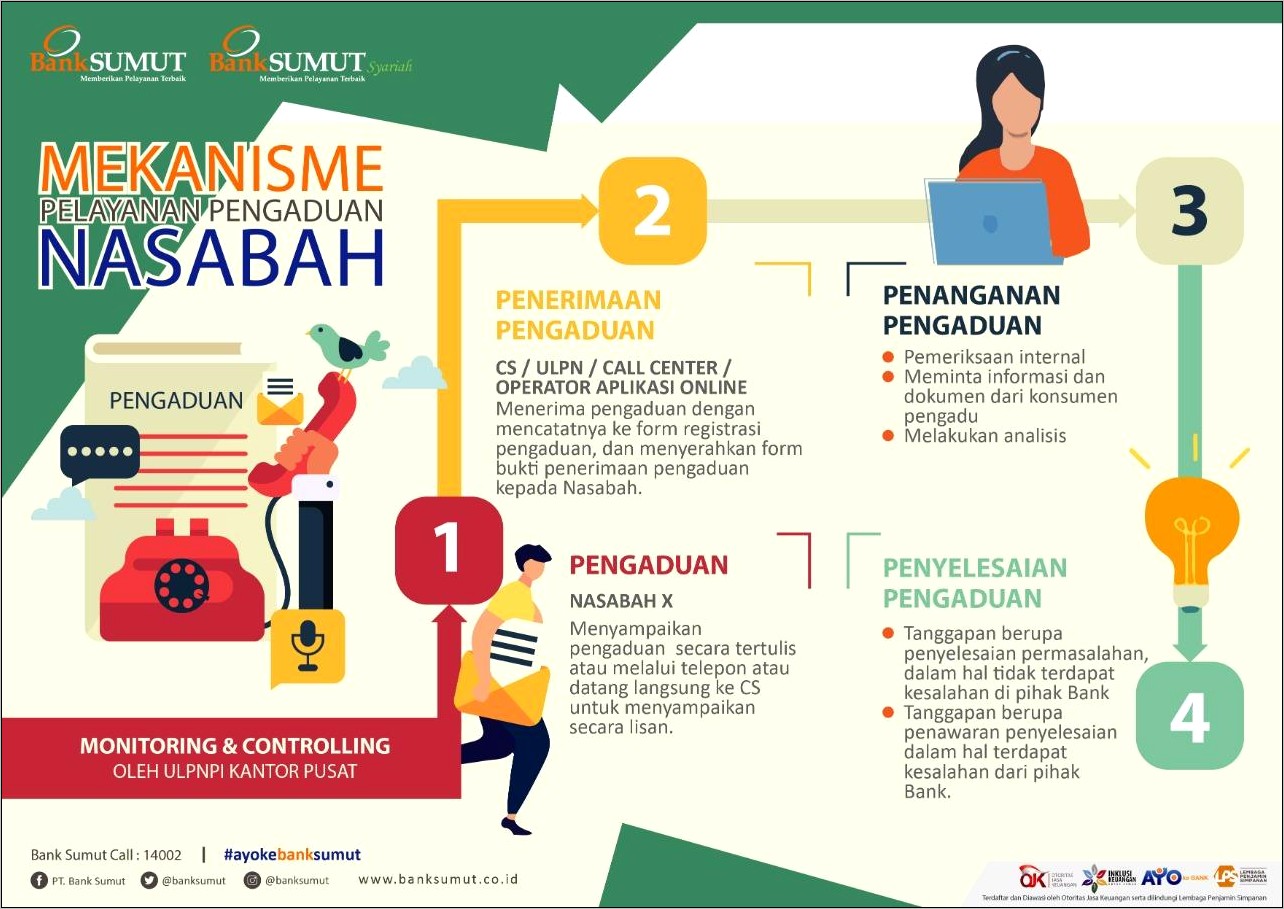 Contoh Surat Keterangan Tidak Dicover Asuransi