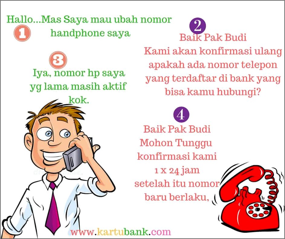 Contoh Surat Keterangan Tidak Memakai Telepon