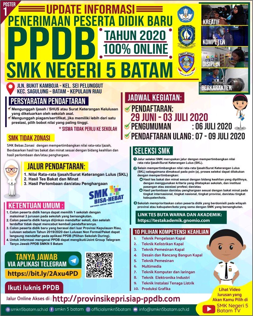 Contoh Surat Keterangan Zonasi Sekolah