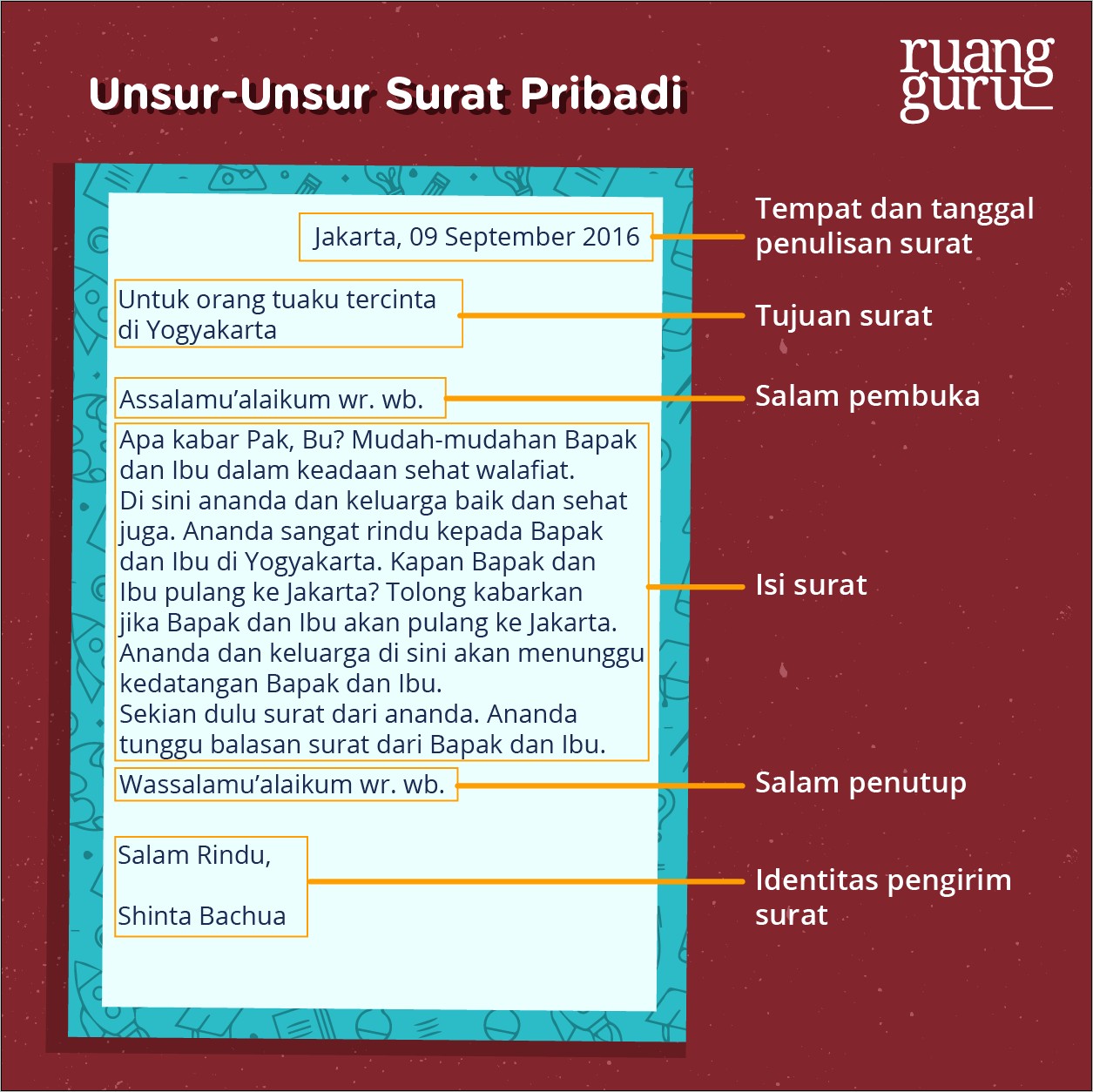 Contoh Surat Perjanjian Beserta Unsurnya