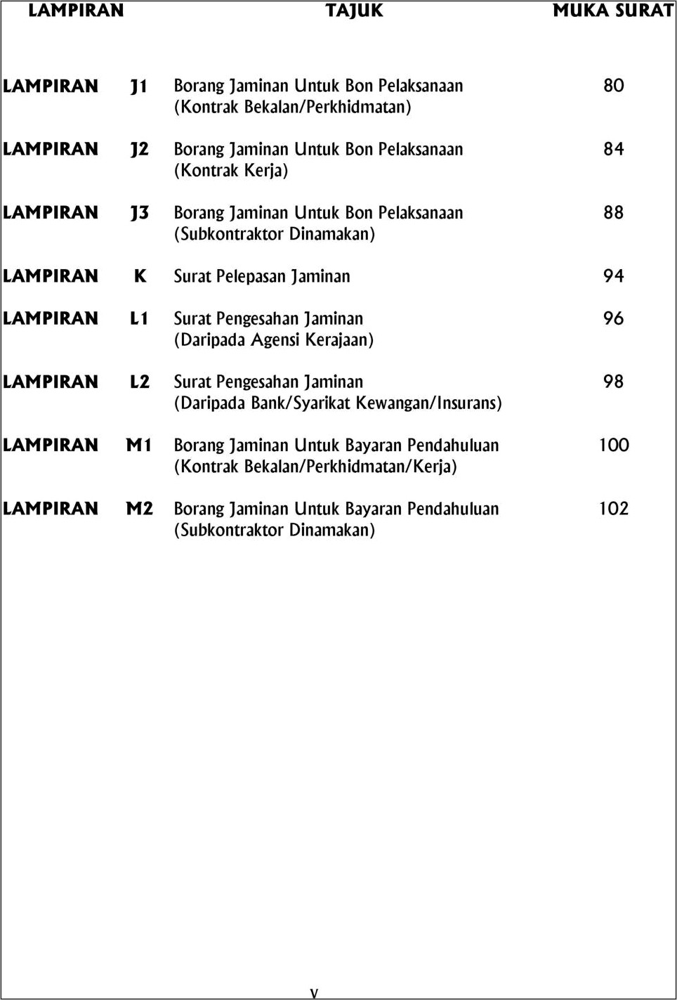 Contoh Surat Perjanjian Sub Kontraktor Karoseri
