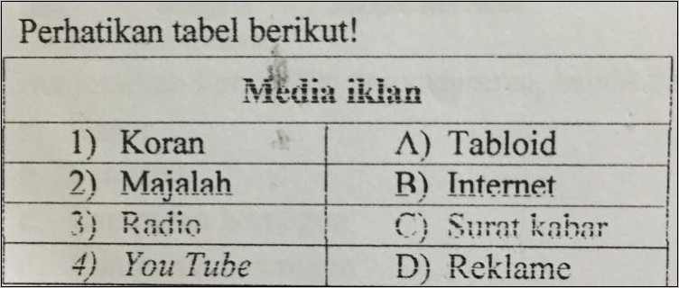 Contoh Surat Perjanjian Surat Kabar Tabloid