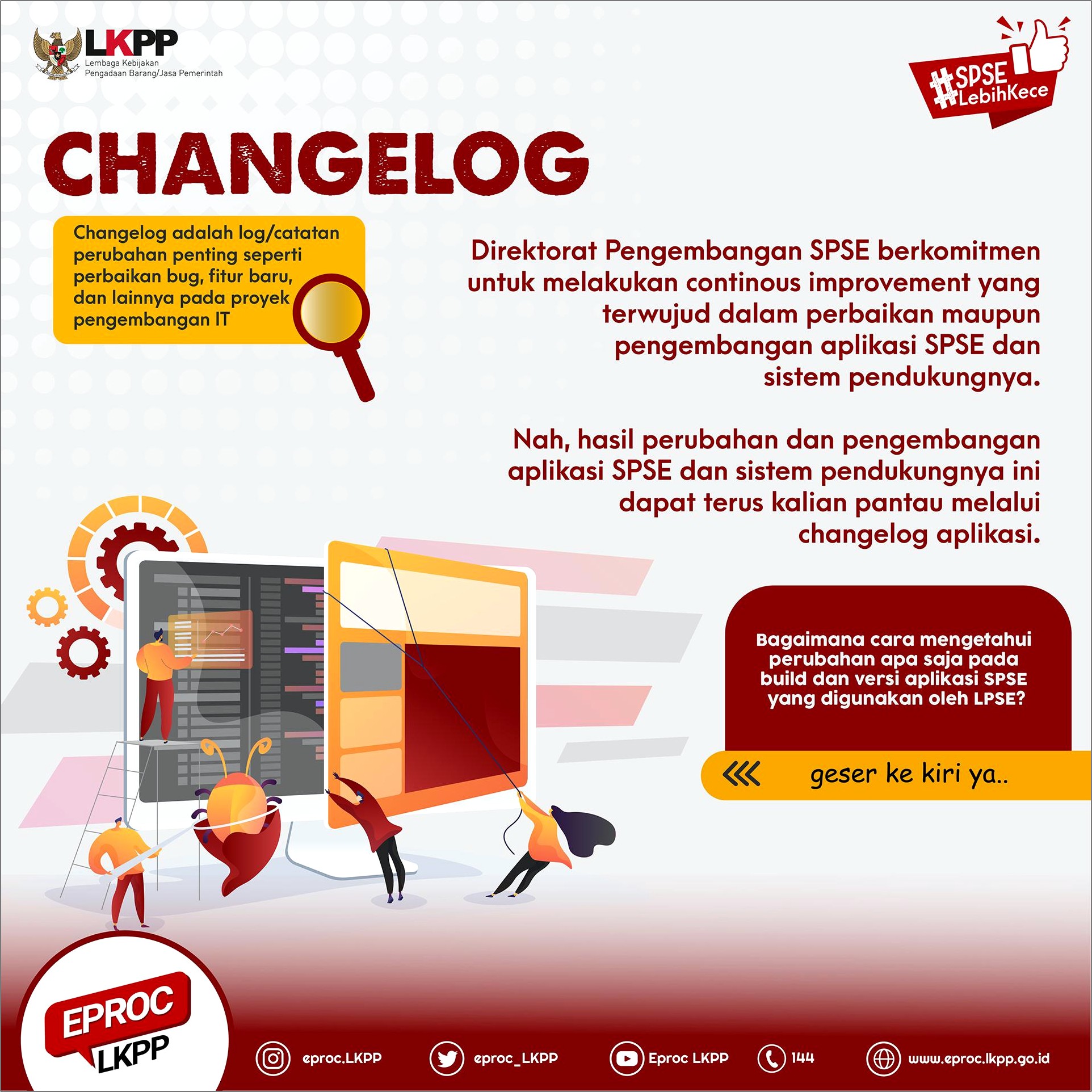 Contoh Surat Permohonan Aplikasi Amel Lkpp