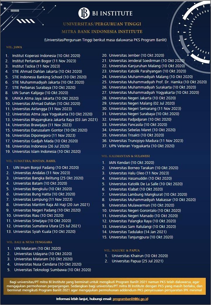 Contoh Surat Permohonan Bantuan Dana Penelitian Tesis Untuk Bi