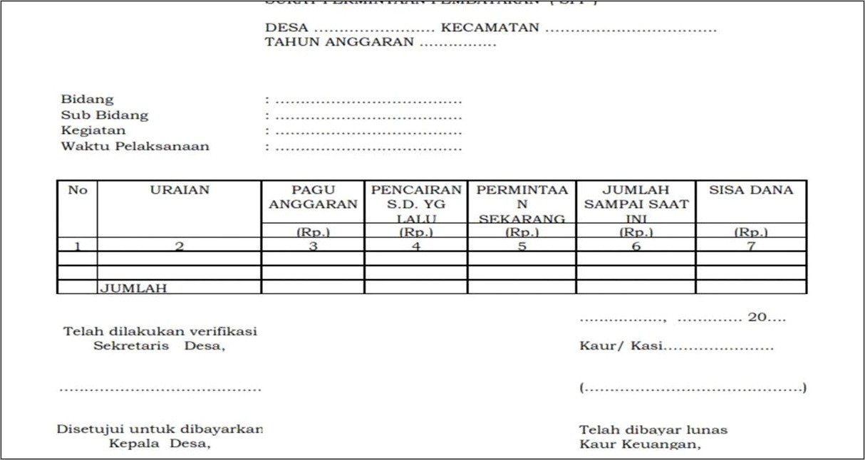Contoh Surat Permohonan Bantuan Spp