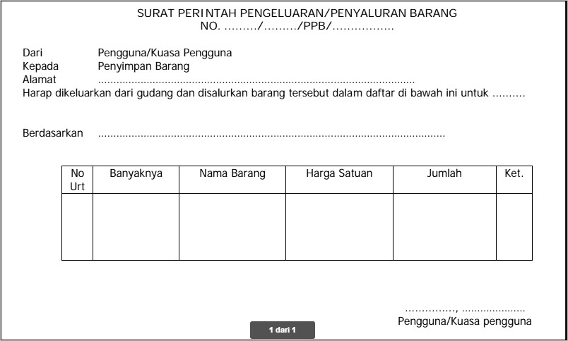 Contoh Surat Permohonan Barang Inventaris Kantor