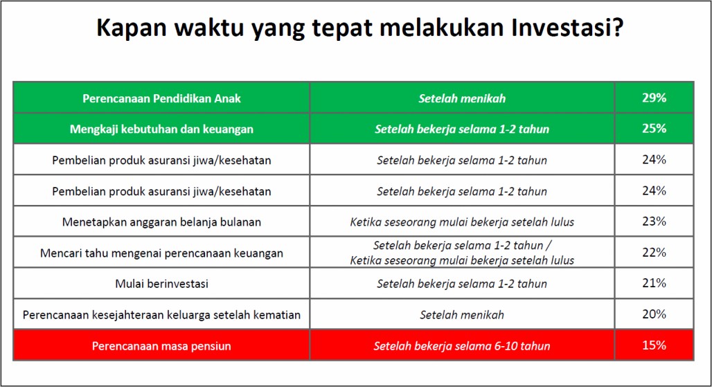 Contoh Surat Permohonan Bea Cukai Bcf 1.5