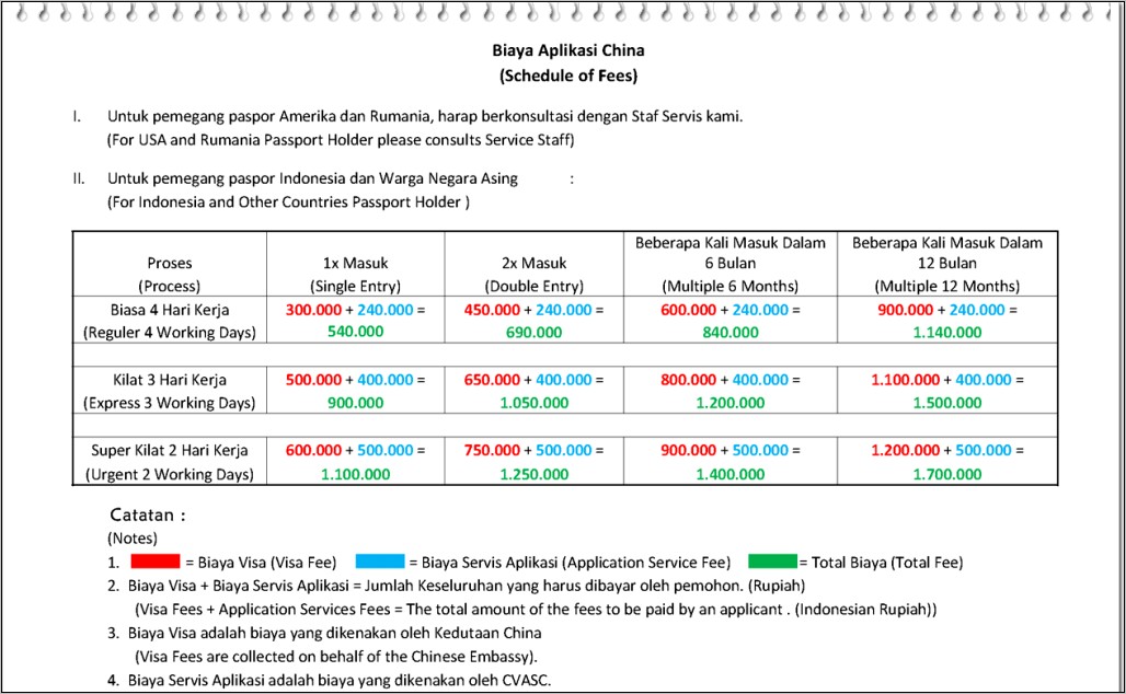 Contoh Surat Permohonan Booking Tiket Pesawat