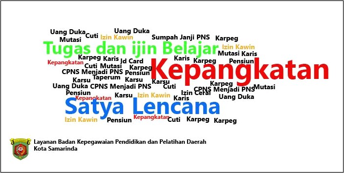 Contoh Surat Permohonan Cerai Pns Ke Inspektorat