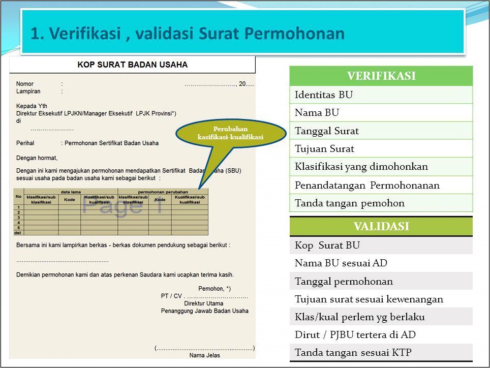 Contoh Surat Permohonan Fho