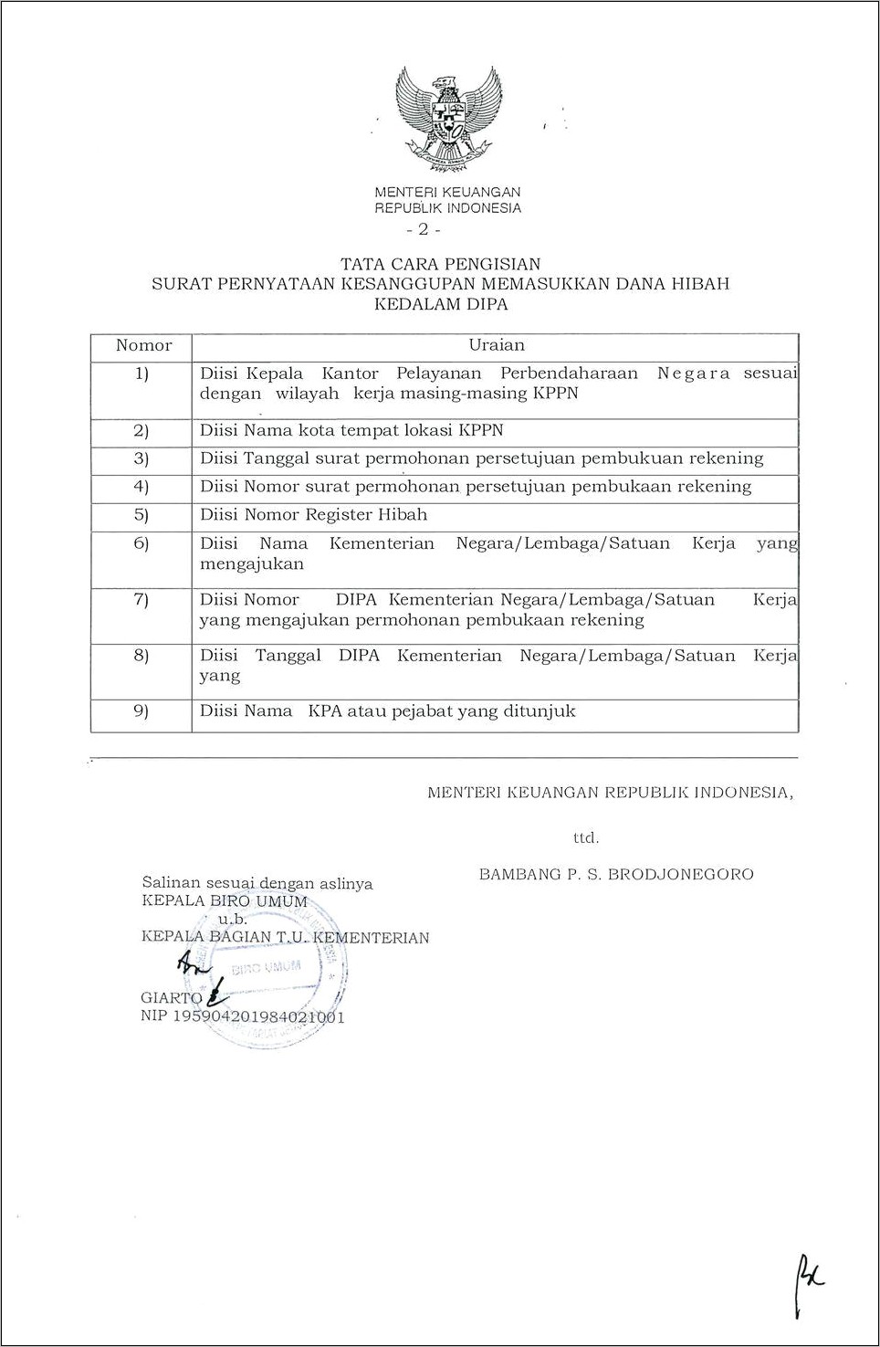 Contoh Surat Permohonan Ganti Kpa