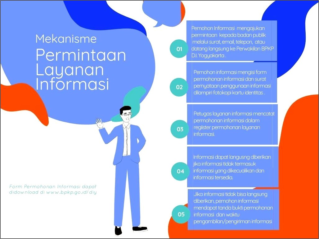 Contoh Surat Permohonan Informasi Publik Ke Badan Publik