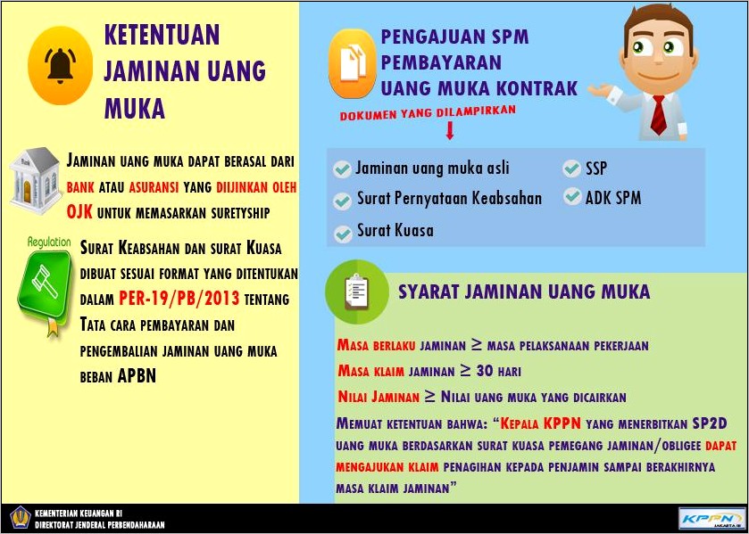 Contoh Surat Permohonan Jaminan Uang Muka Ke Asuransi