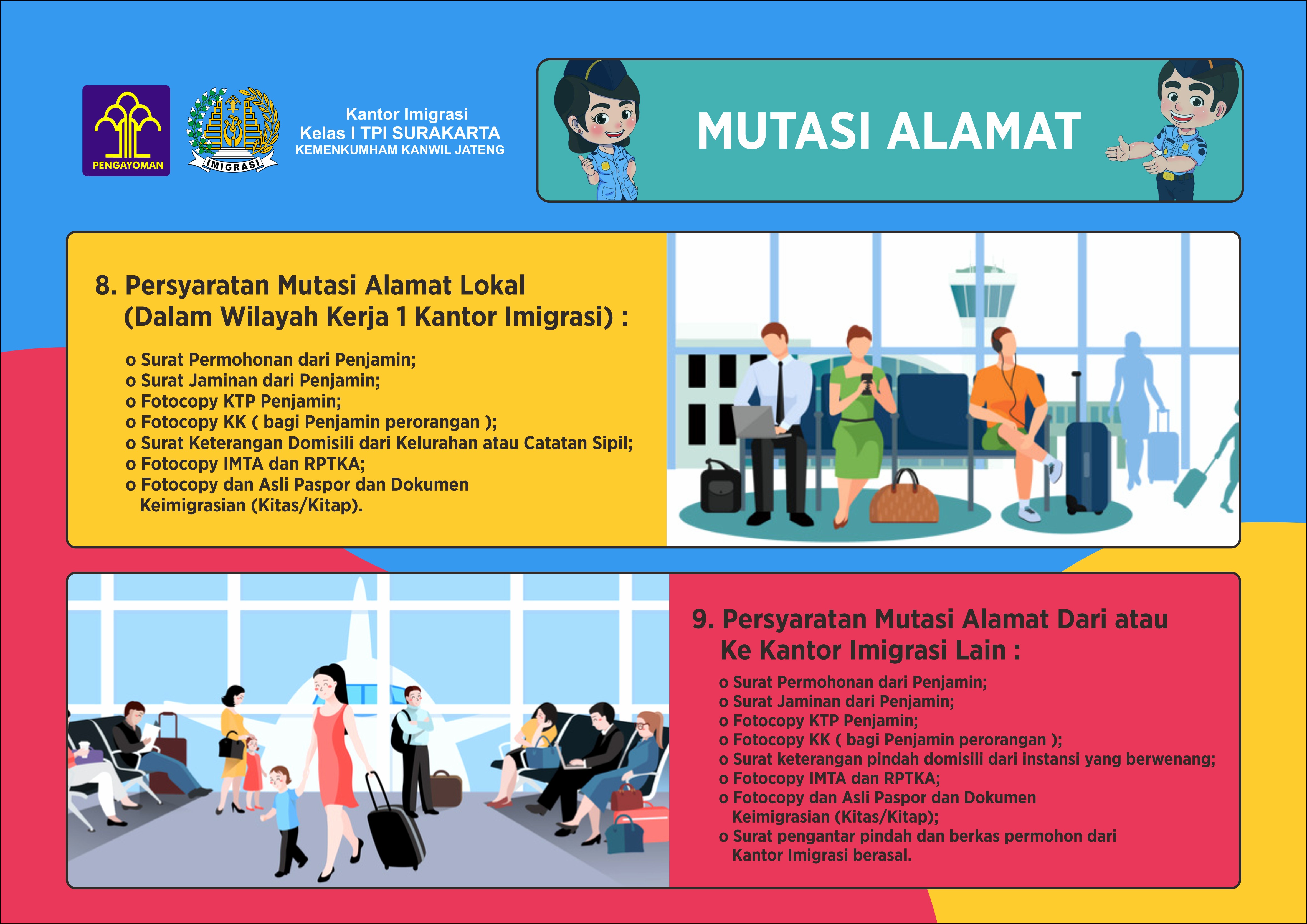 Contoh Surat Permohonan Ke Kantor Imigrasi