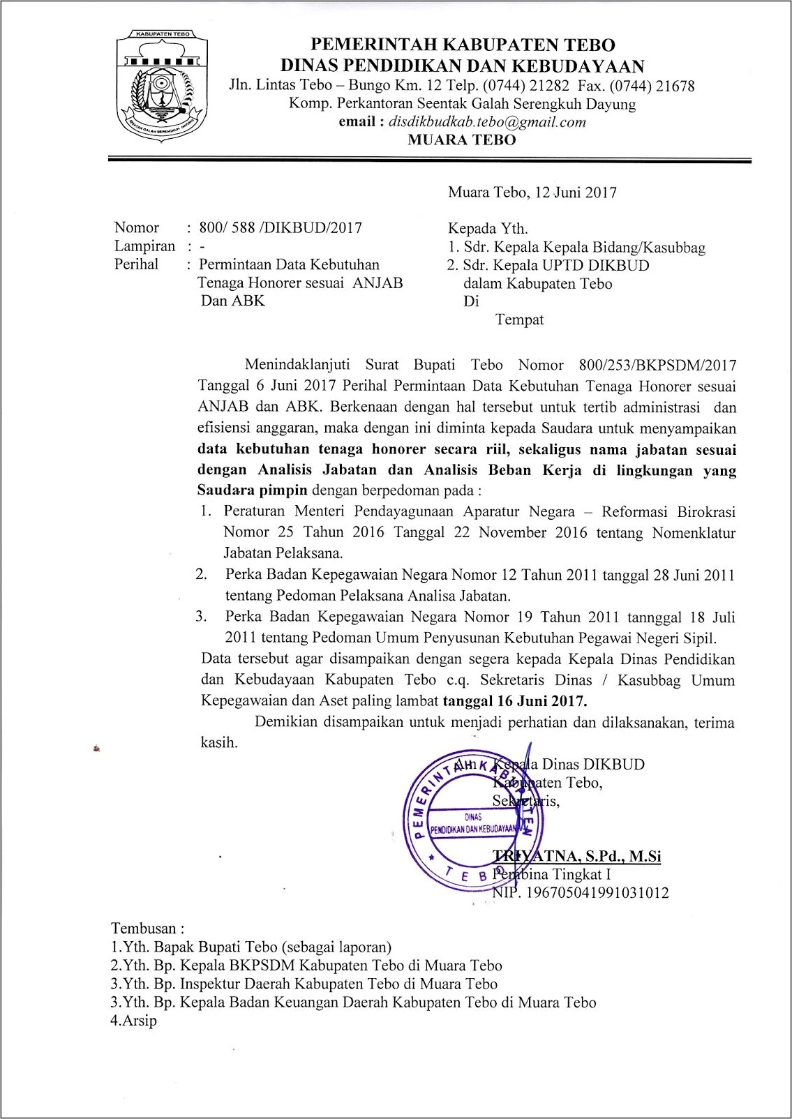 Contoh Surat Permohonan Kebutuhan Pegawai