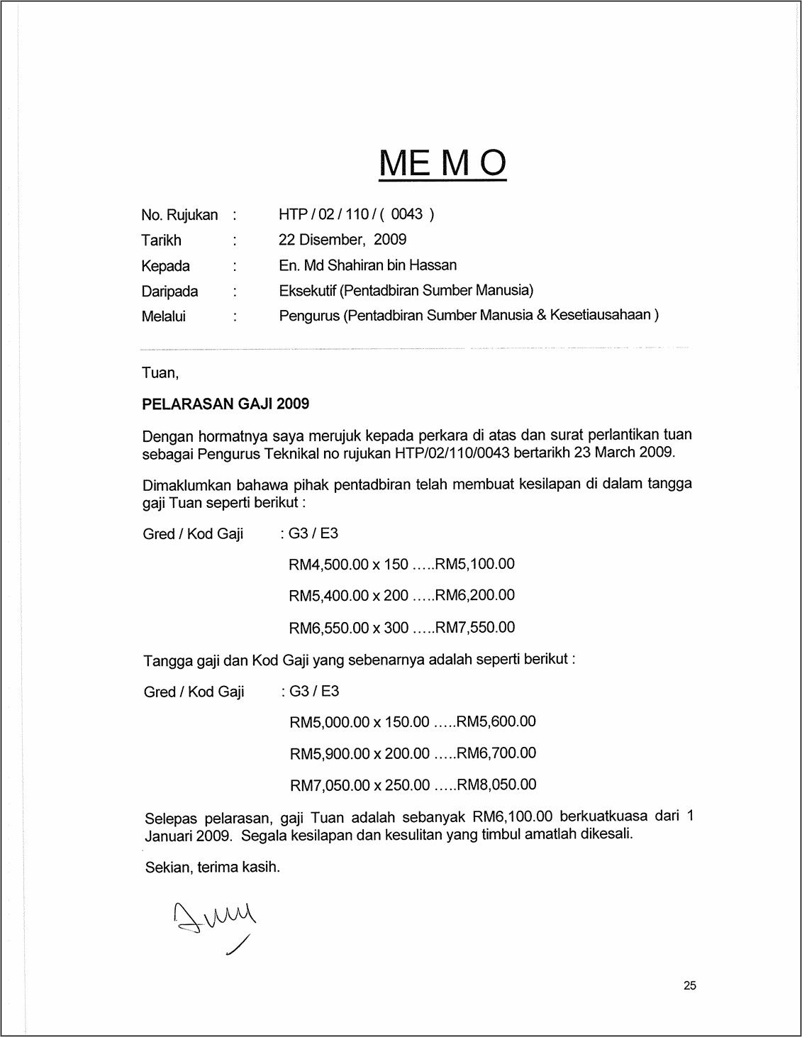 Contoh Surat Permohonan Kenaikan Gaji Karyawan Dari Hrd Ke Pimpinana