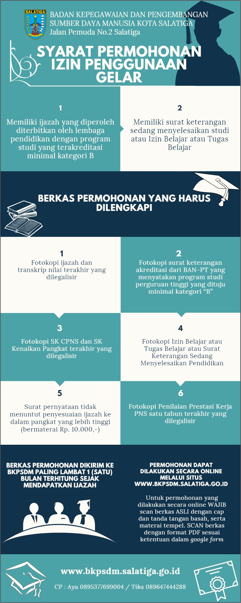 Contoh Surat Permohonan Kenaikan Pangkat Pegawai Akdemik
