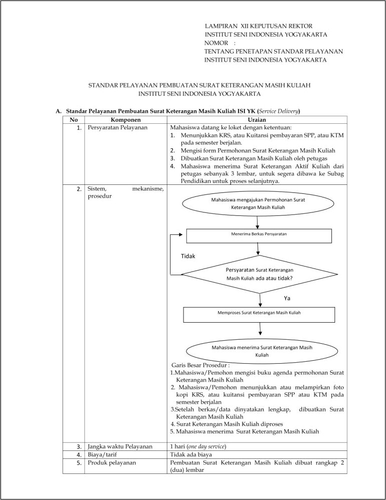 Contoh Surat Permohonan Masih Kuliah