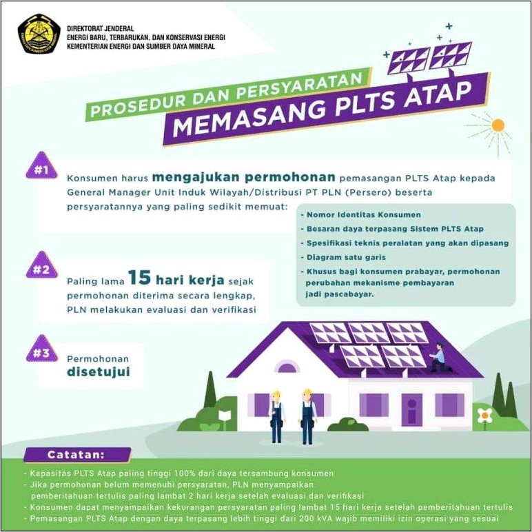 Contoh Surat Permohonan Pemasangan Kwh Exim Ke Pln