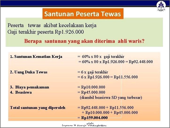 Contoh Surat Permohonan Pembayaran Santunan Kematian Taspen