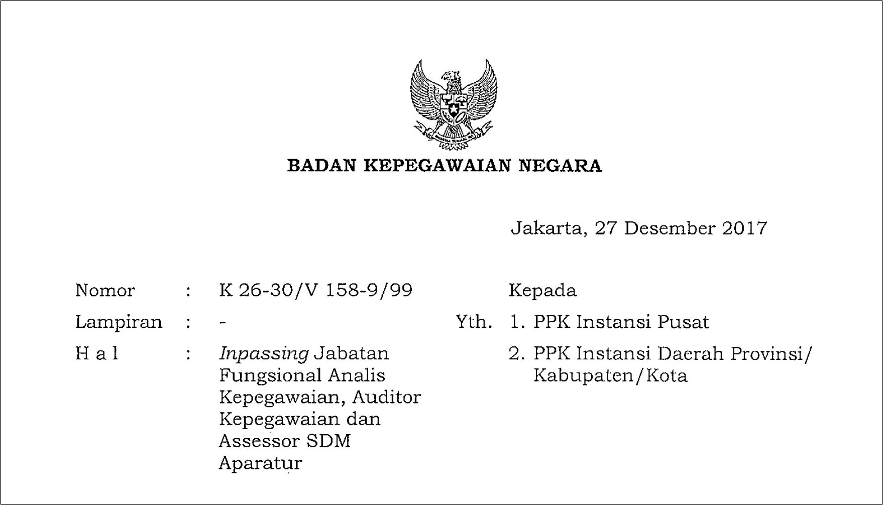 Contoh Surat Permohonan Pemberhentian Sementara Jabatan Fungsional