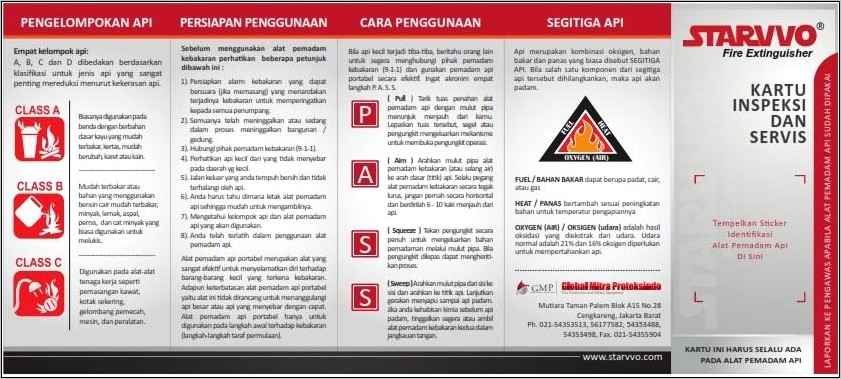 Contoh Surat Permohonan Pemeriksaan Apar Ke Damkar