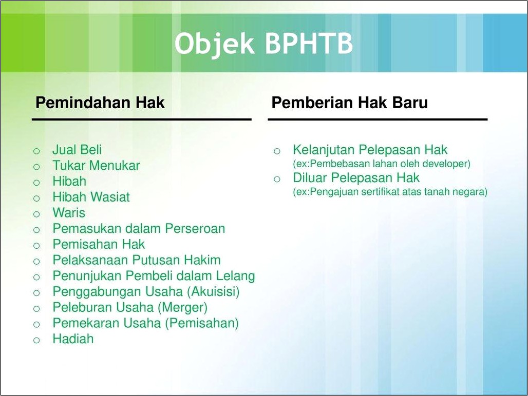 Contoh Surat Permohonan Pemindahan Bphtb