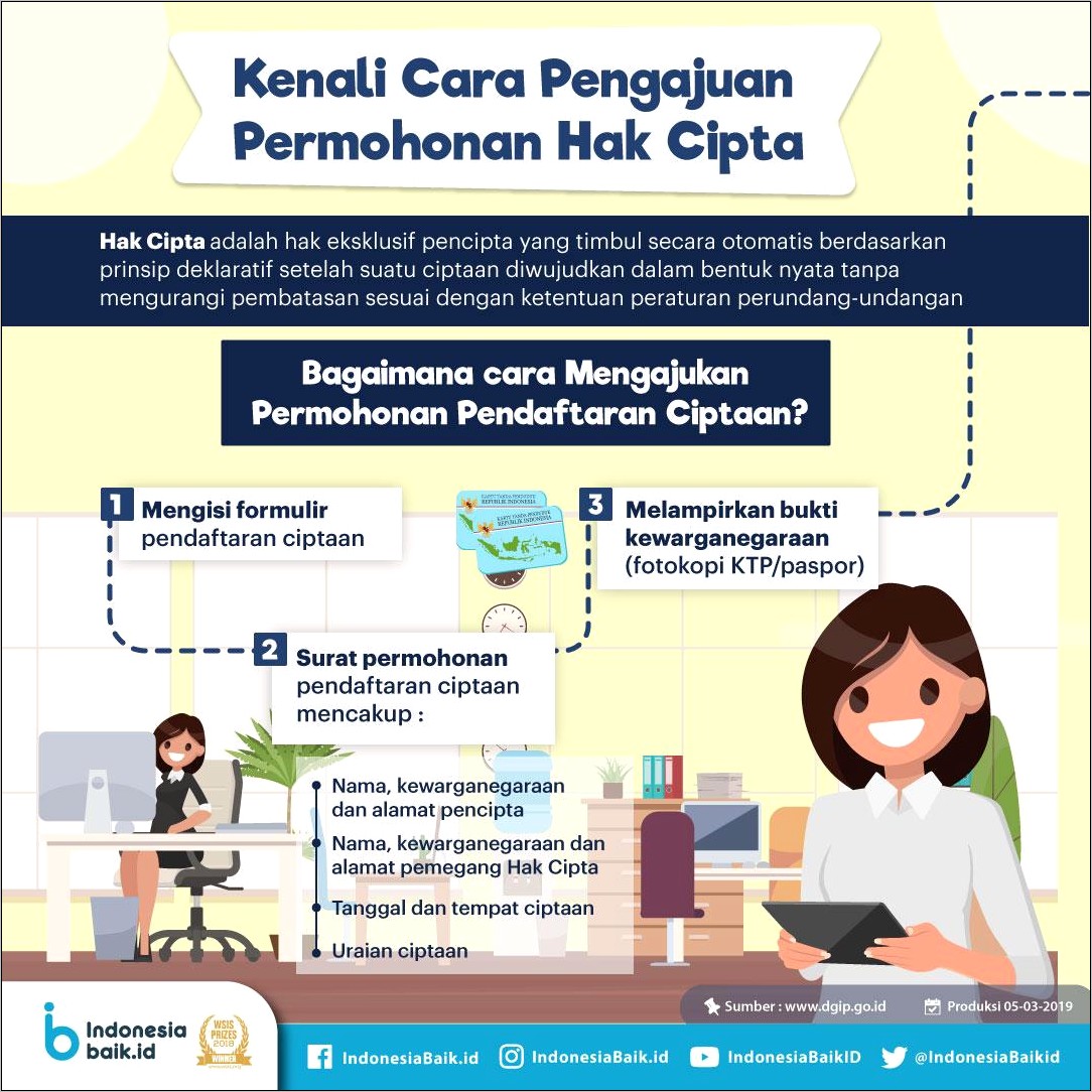 Contoh Surat Permohonan Pemindahan Hak Cipta