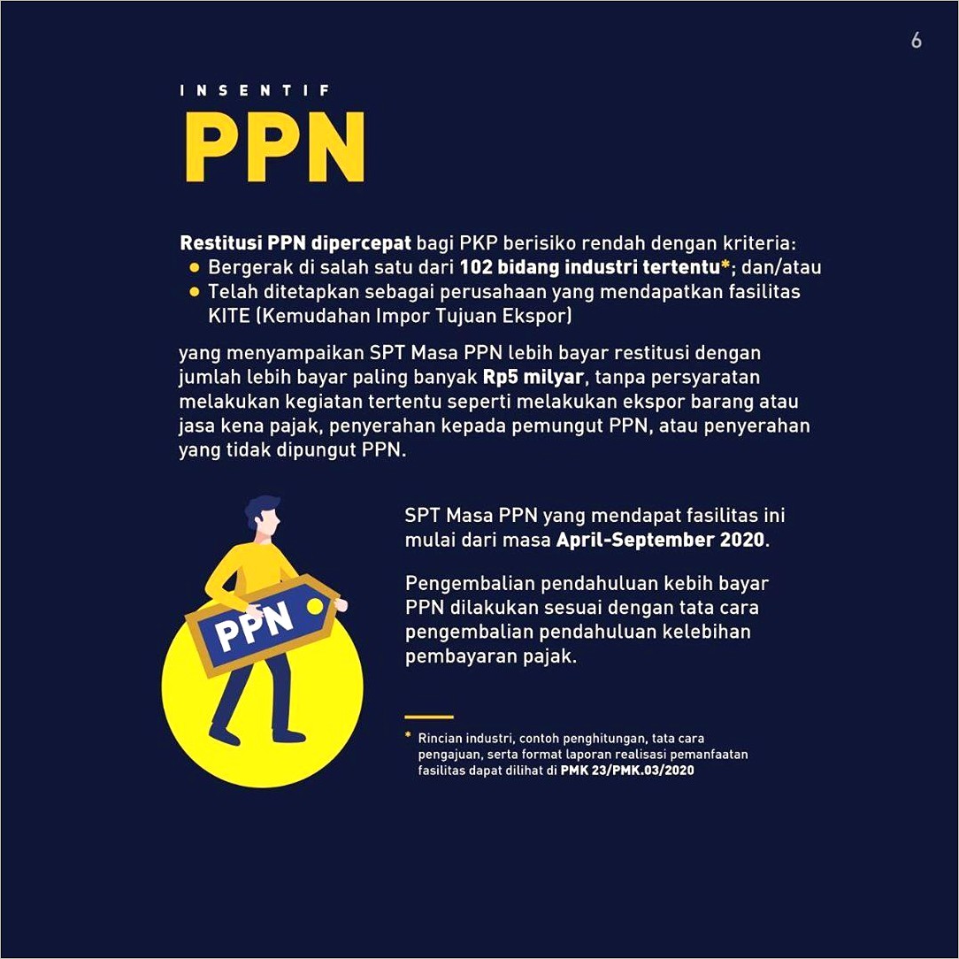 Contoh Surat Permohonan Penanguhan Pembayaran Ke Ojk