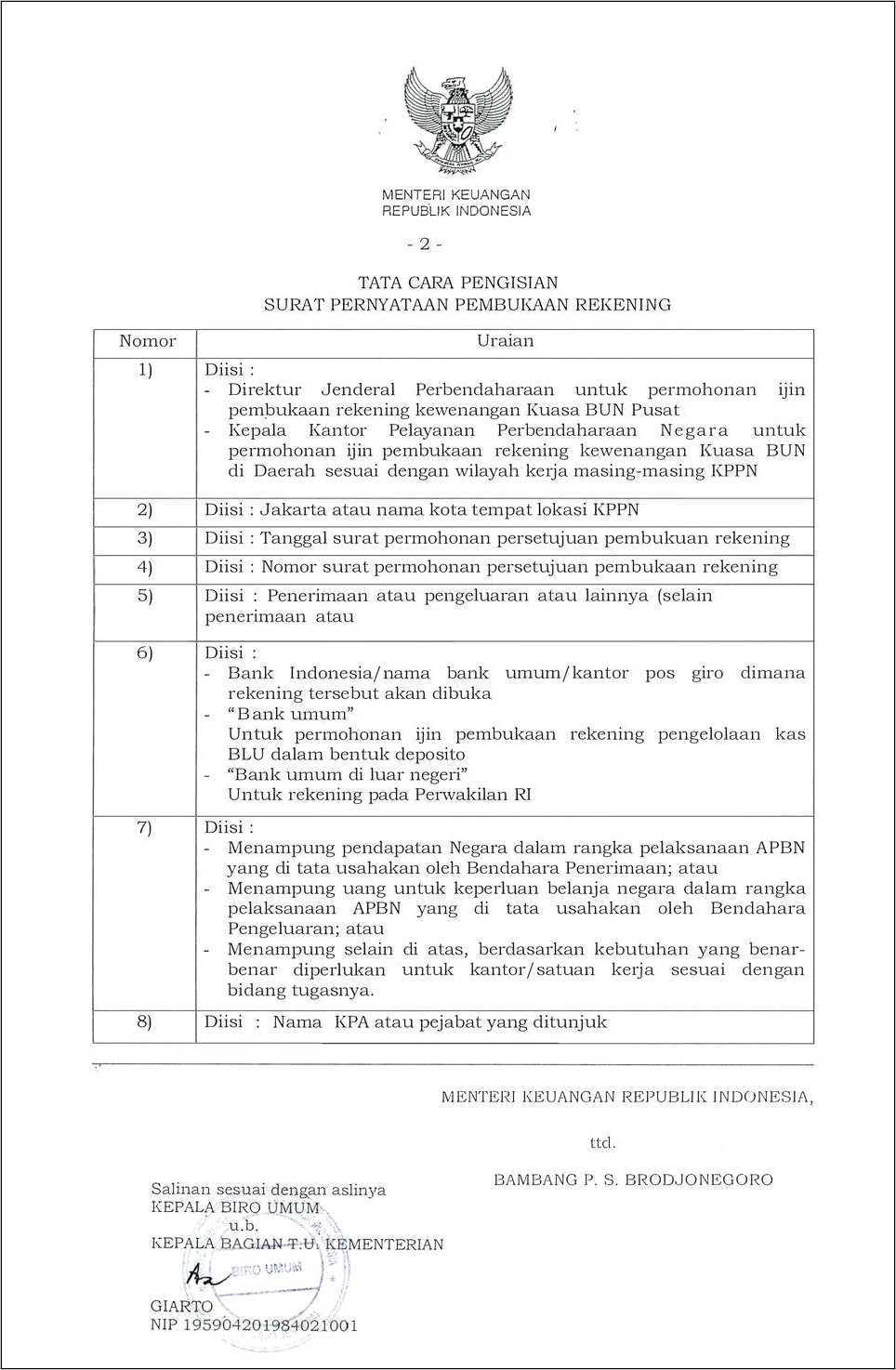 Contoh Surat Permohonan Pencairan Dana Deposito