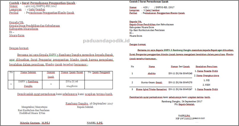 Contoh Surat Permohonan Revisi