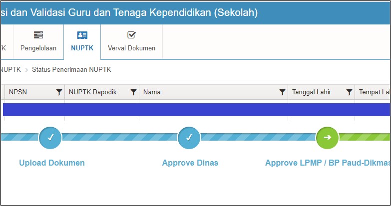 Contoh Surat Pernyataan Approval Nuptk
