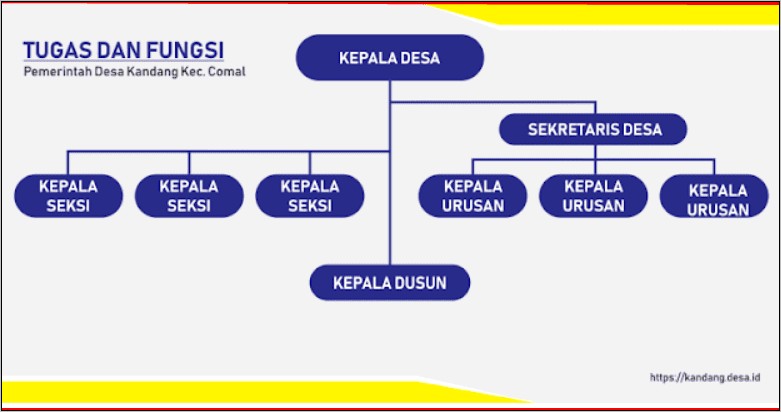 Contoh Surat Pernyataan Beriman Dan Bertaqwa