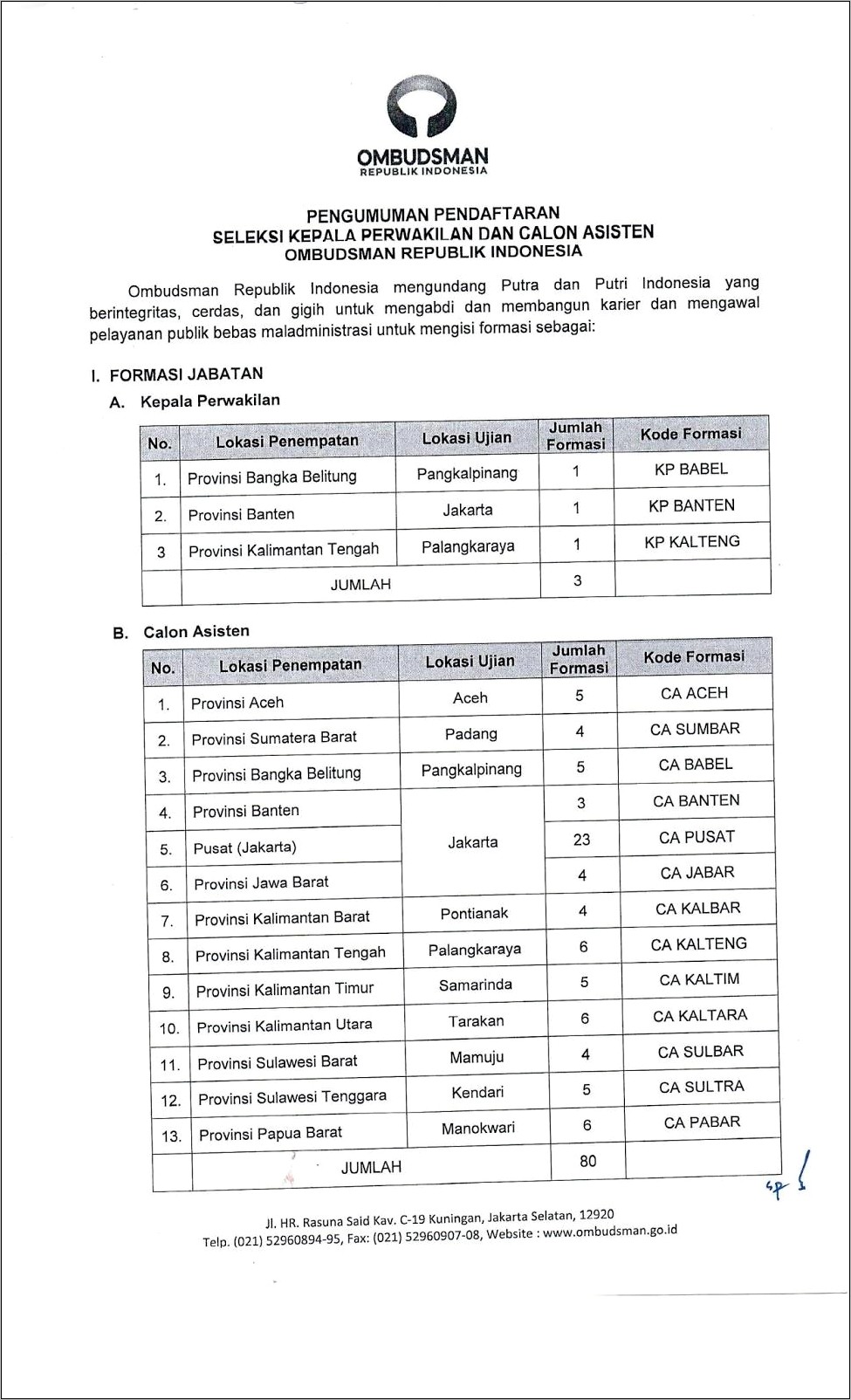 Contoh Surat Pernyataan Bersedia Tidak Merangkap Jabatan.doc