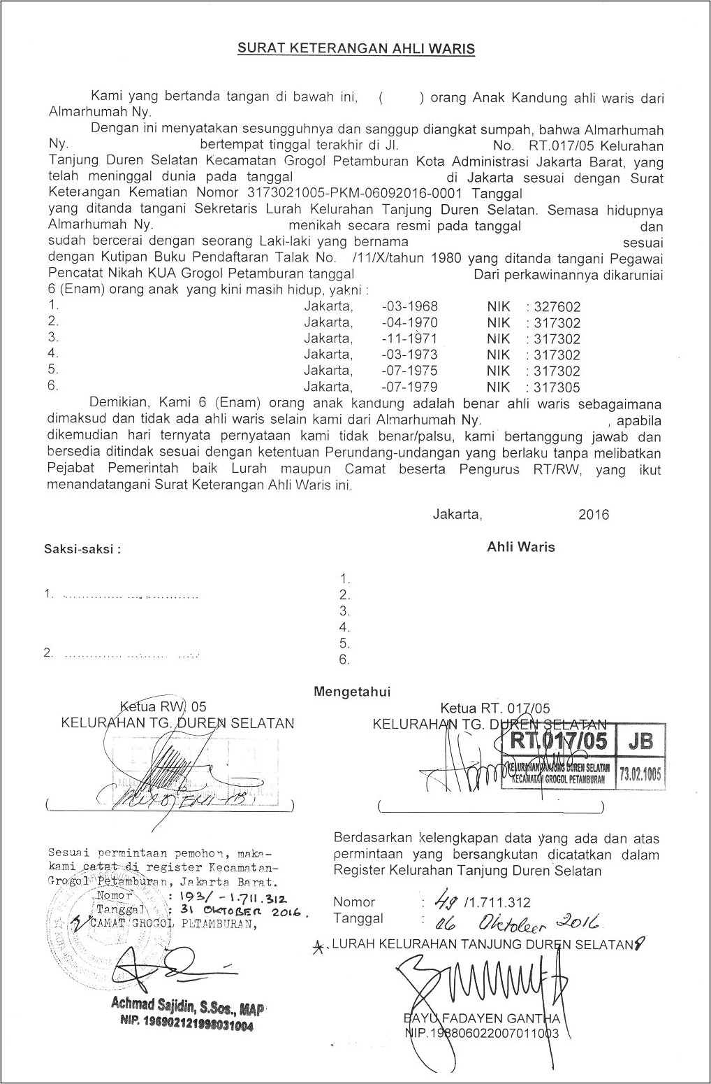Contoh Surat Pernyataan Hak Waris
