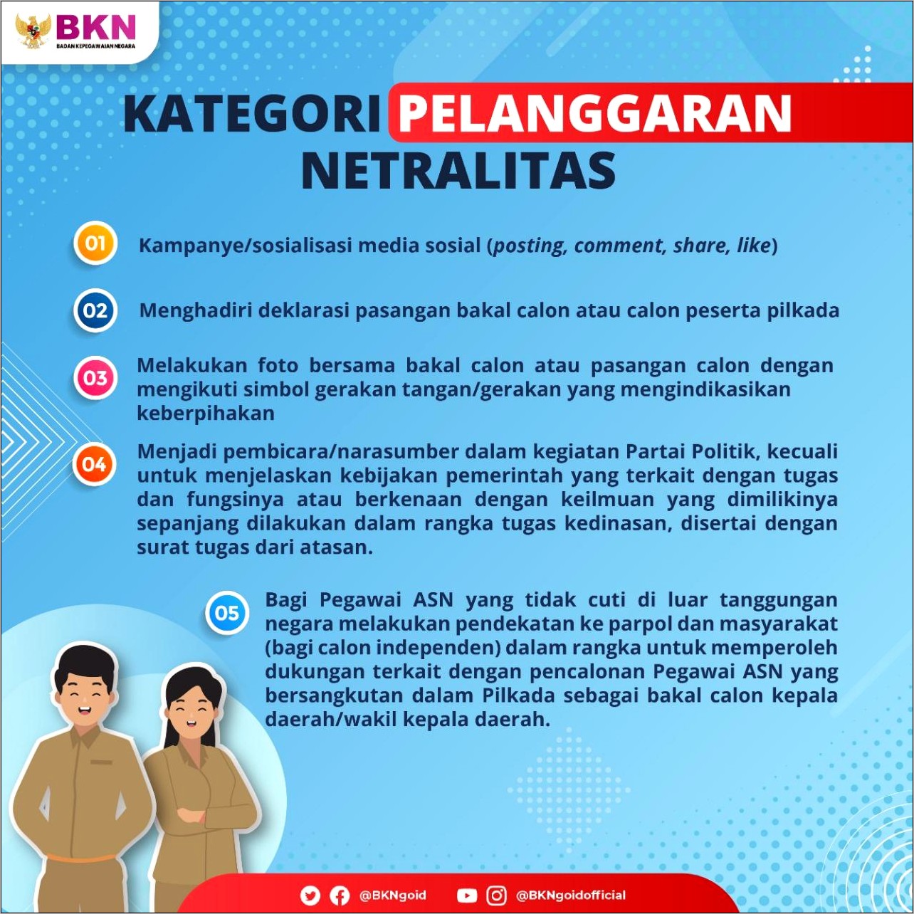 Contoh Surat Pernyataan Independensi Auditor Pemilu  Surat permohonan