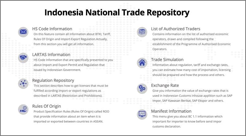 Contoh Surat Pernyataan Jaminan Tempat Tinggal Penduduk Wni