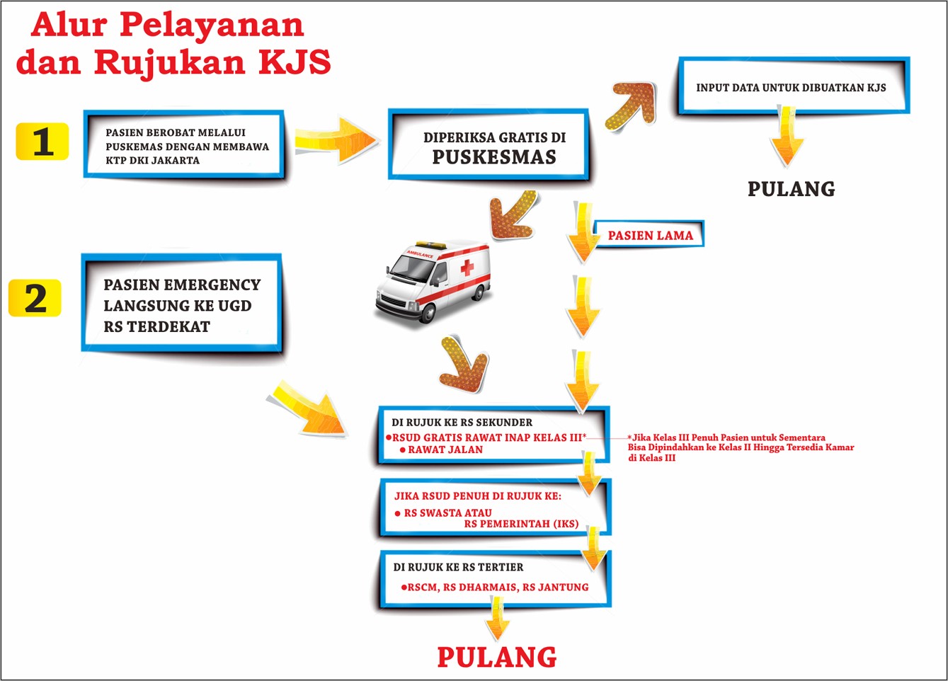 Contoh Surat Pernyataan Keluar Dari Kjs