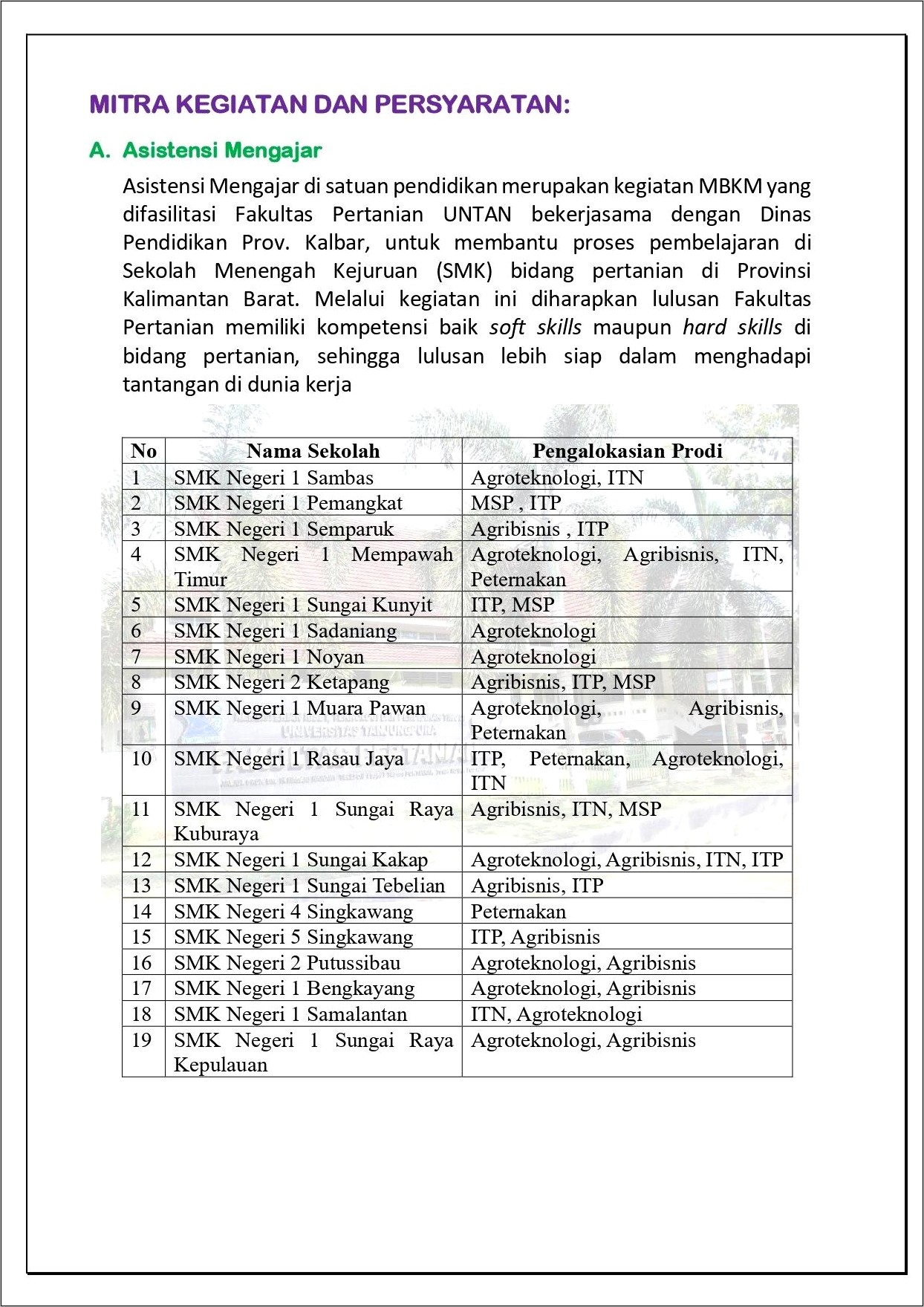 Contoh Surat Pernyataan Kesediaan Bekerjasama Dari Mitra