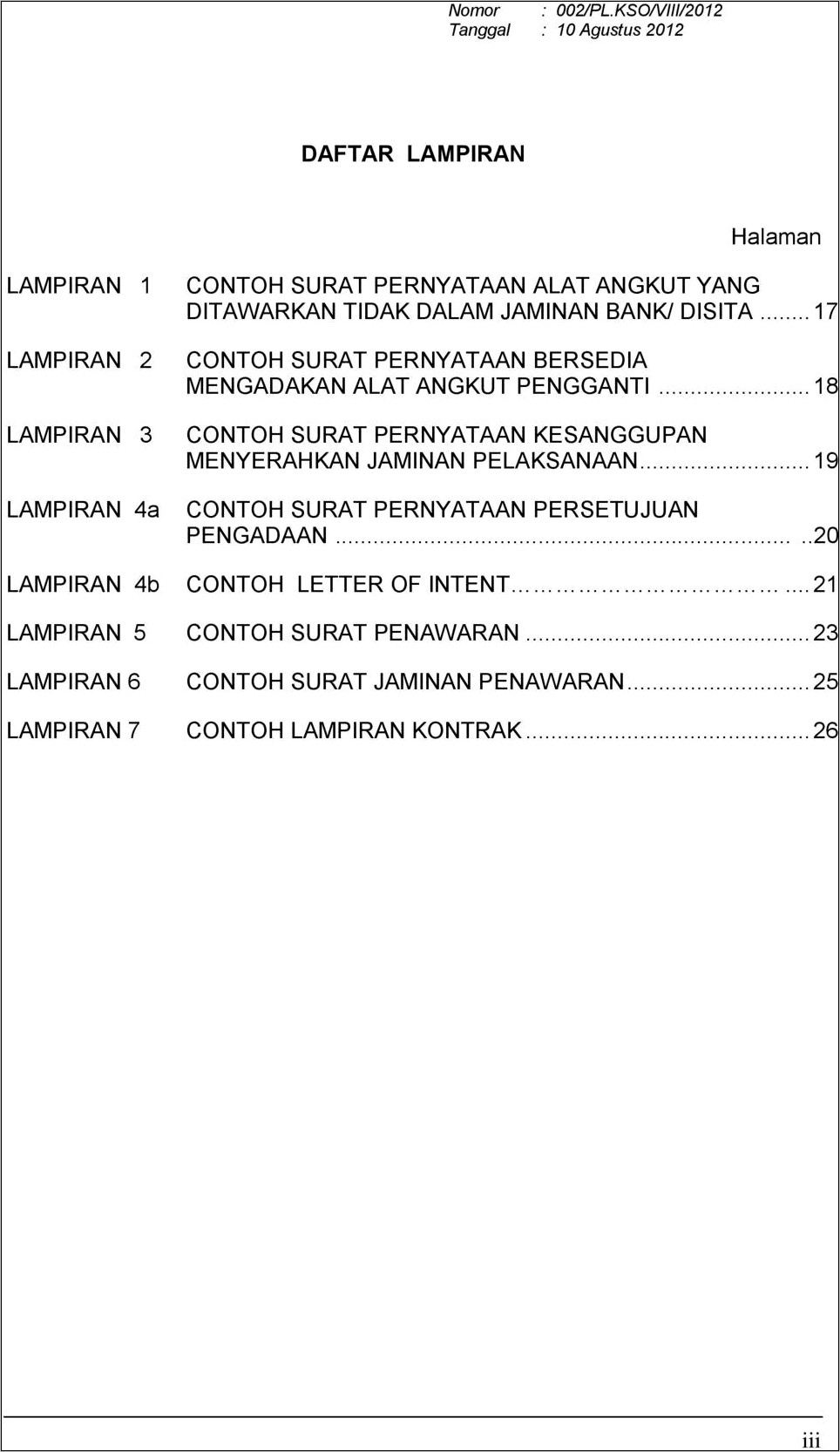 Contoh Surat Pernyataan Kesiapan Dari Desa Cipta Karya