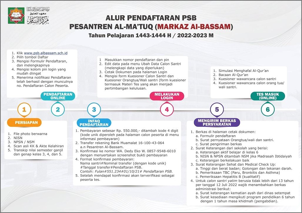 Contoh Surat Pernyataan Kesiapan Menjadi Calon Santri