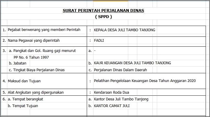 Contoh Surat Pernyataan Ketersediaan Anggaran Perjalanan Dinas