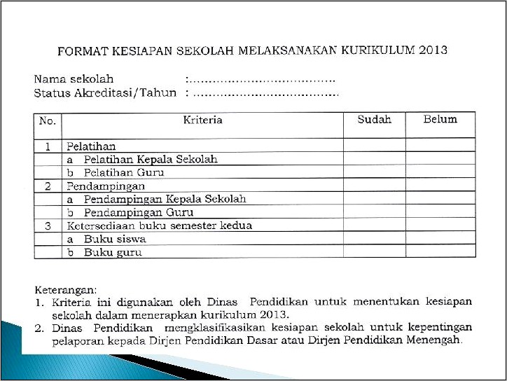 Contoh Surat Pernyataan Pemberlakuan Kurikulum 2006